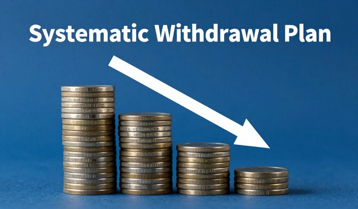 What is a Systematic Withdrawal Plan?