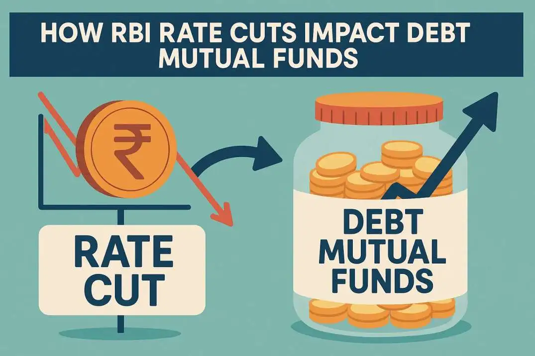 How RBI Rate Cuts Impact Debt Mutual Funds?