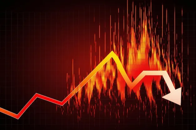 Will the Stock Market Crash in 2026